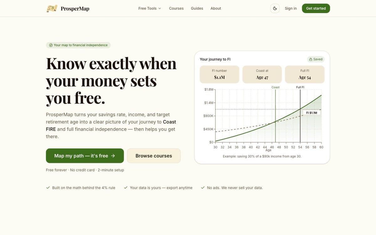 ProsperMap website and online courses, your map to financial independence